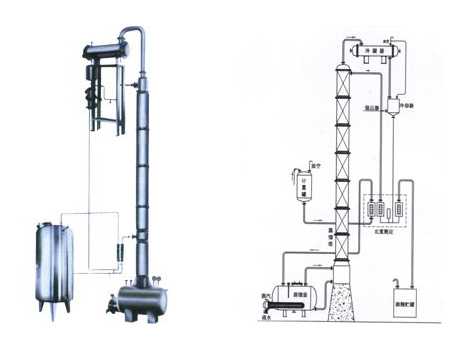 甲醇、酒精回收塔
